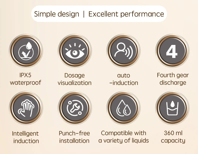 Automatic Soap Dispenser