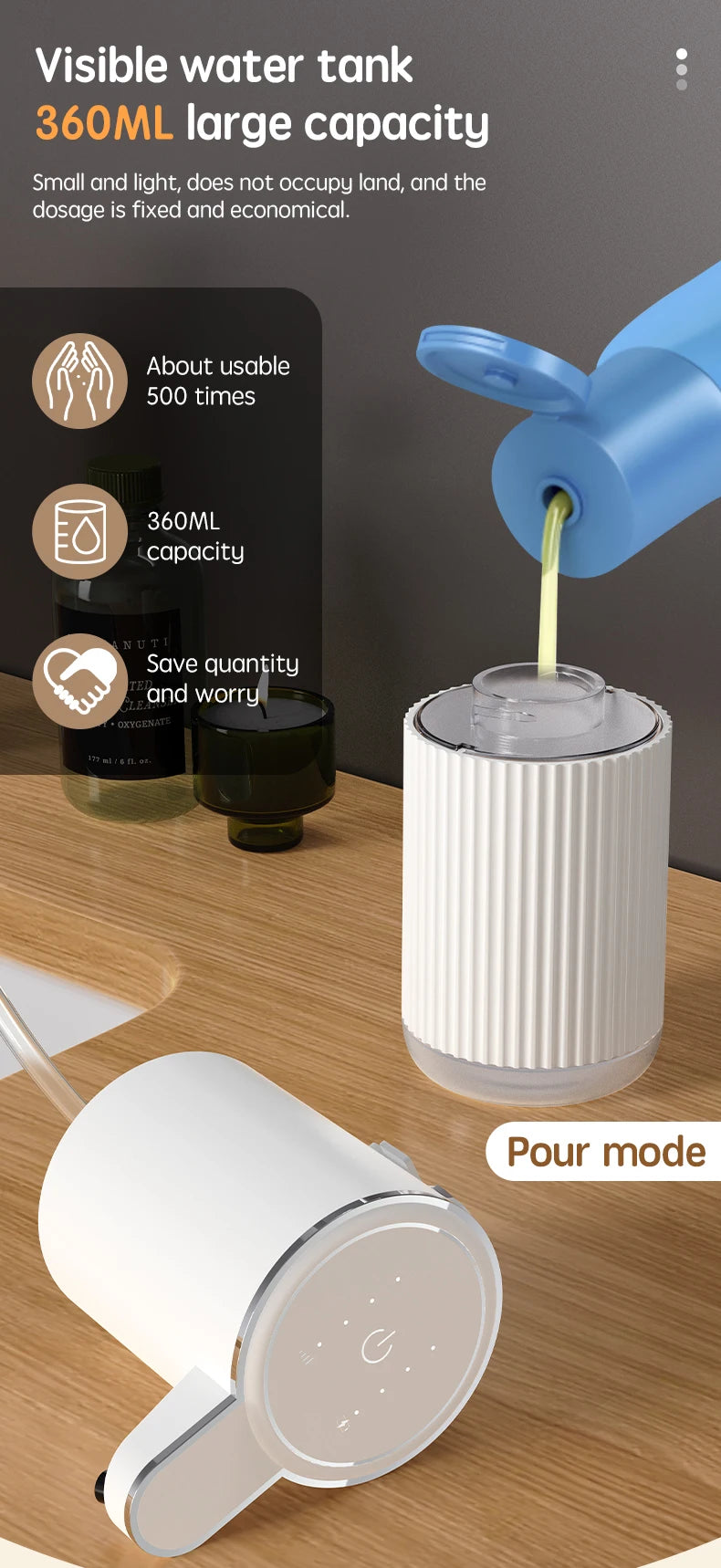 Automatic Soap Dispenser