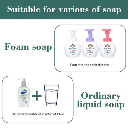 Automatic Soap Dispenser